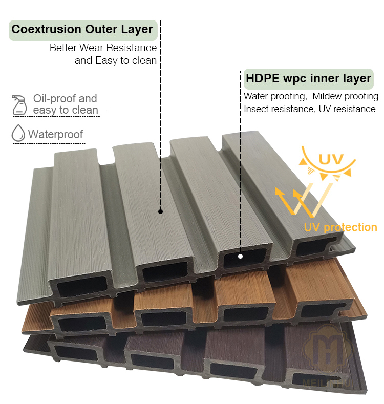 outdoor 3d wall panel fluted